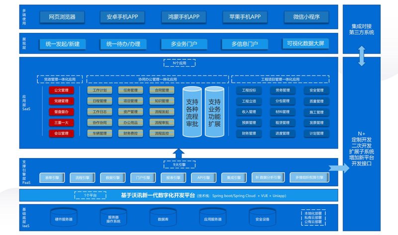 选择百色软件开发，打造您的专属信息化助手