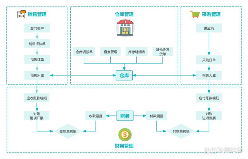 微信小程序制作:新时代的轻量化应用趋势