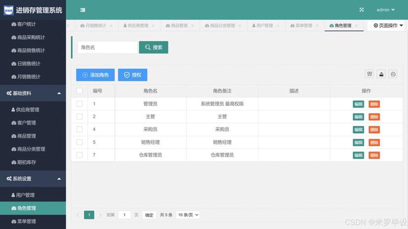 微信小程序制作选购指南